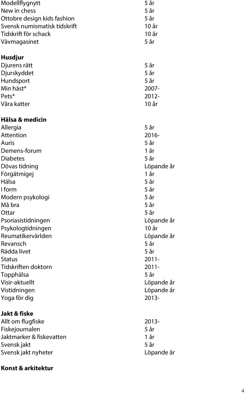 Modern psykologi Må bra Ottar Psoriasistidningen Psykologtidningen Reumatikervärlden Revansch Rädda livet Status 2011- Tidskriften doktorn 2011- Topphälsa