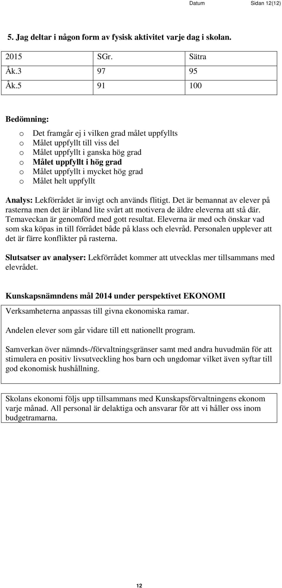 uppfyllt Analys: Lekförrådet är invigt ch används flitigt. Det är bemannat av elever på rasterna men det är ibland lite svårt att mtivera de äldre eleverna att stå där.