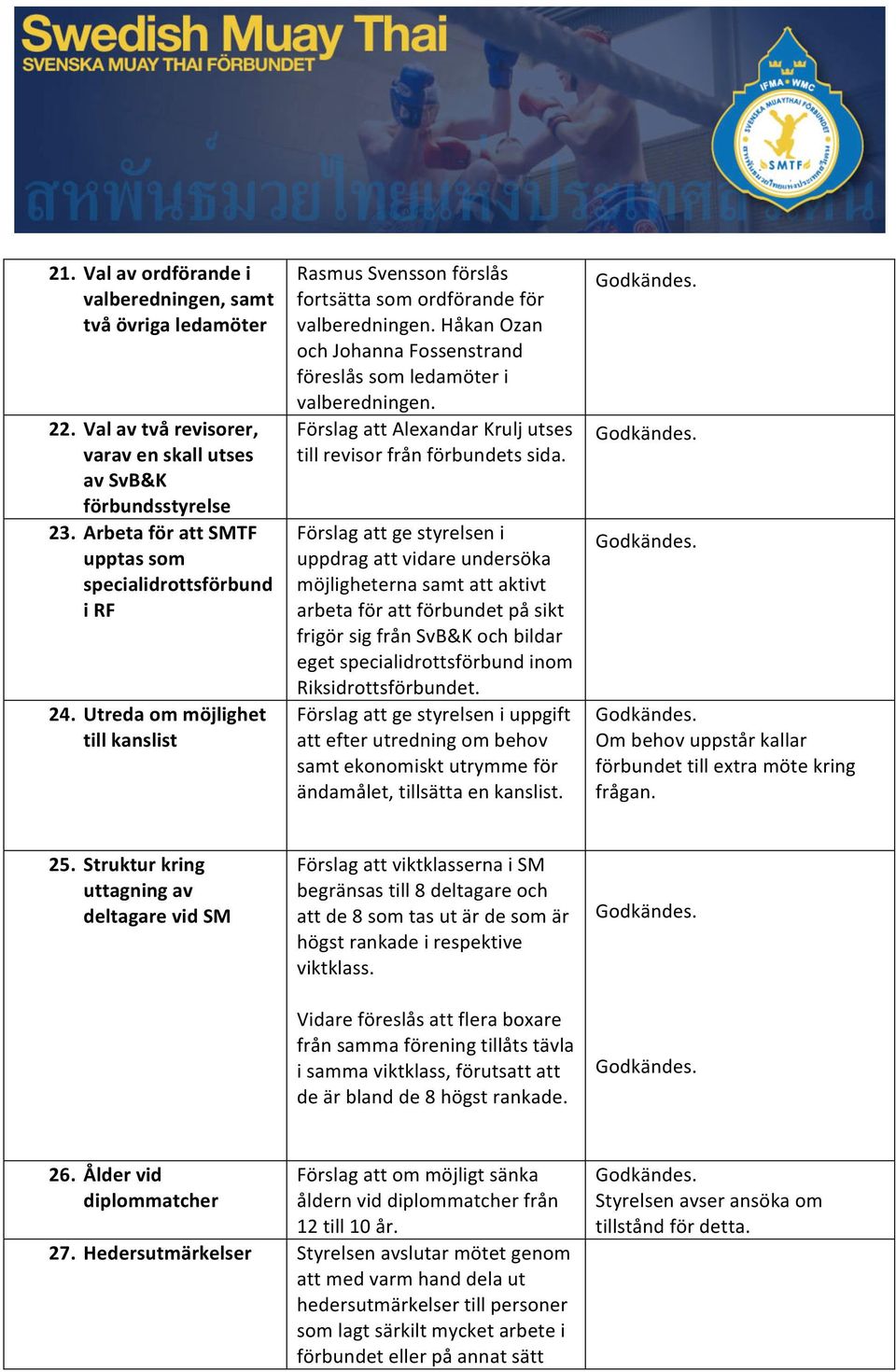 FörslagattAlexandarKruljutses tillrevisorfrånförbundetssida.