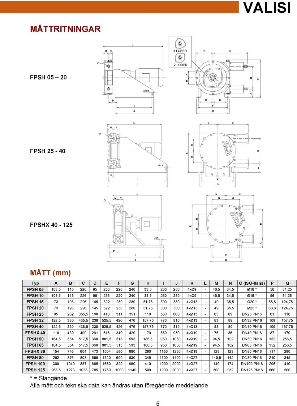 280 51,75 300 330 4xØ13-49 35.