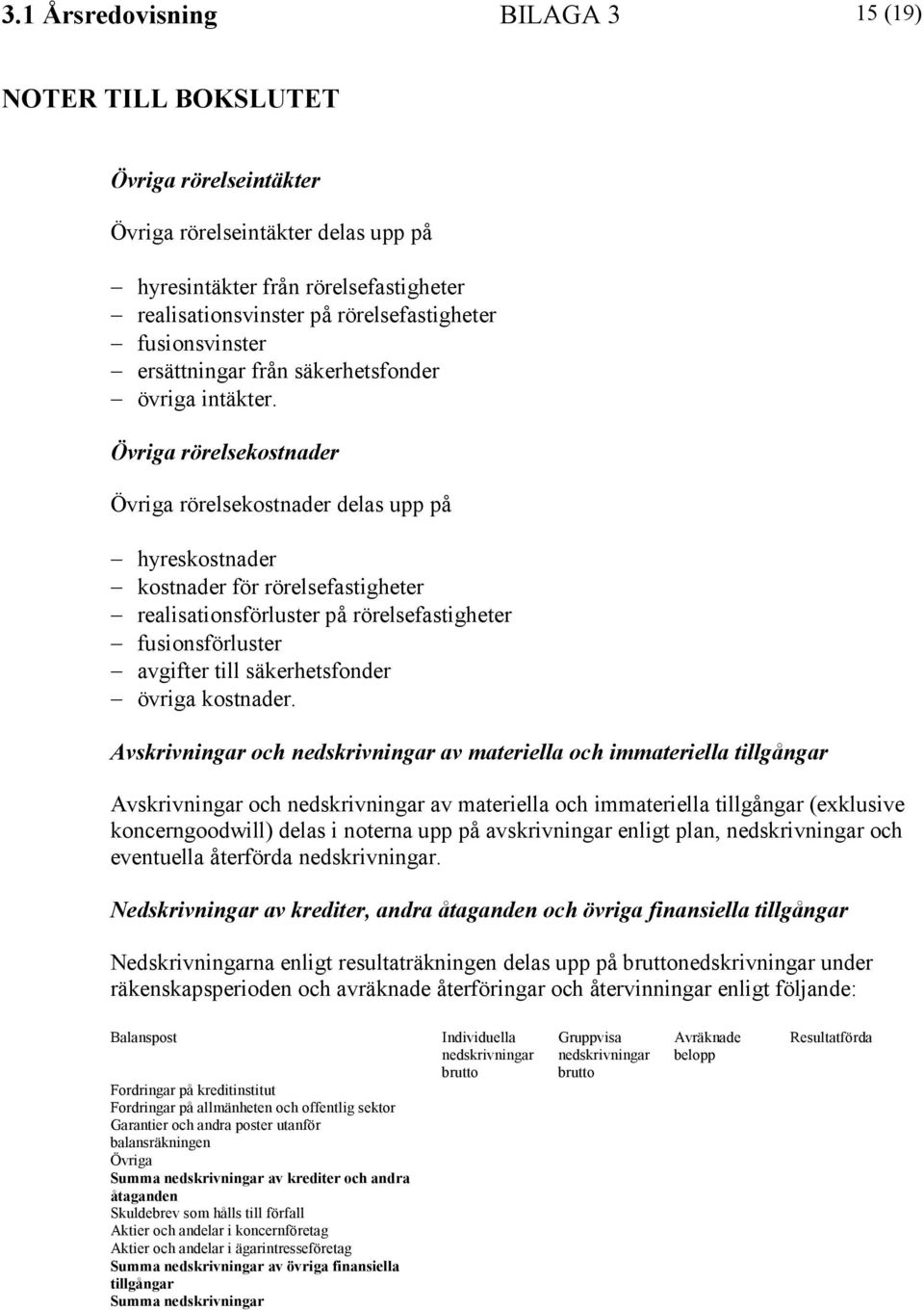 Övriga rörelsekostnader Övriga rörelsekostnader delas upp på hyreskostnader kostnader för rörelsefastigheter realisationsförluster på rörelsefastigheter fusionsförluster avgifter till säkerhetsfonder