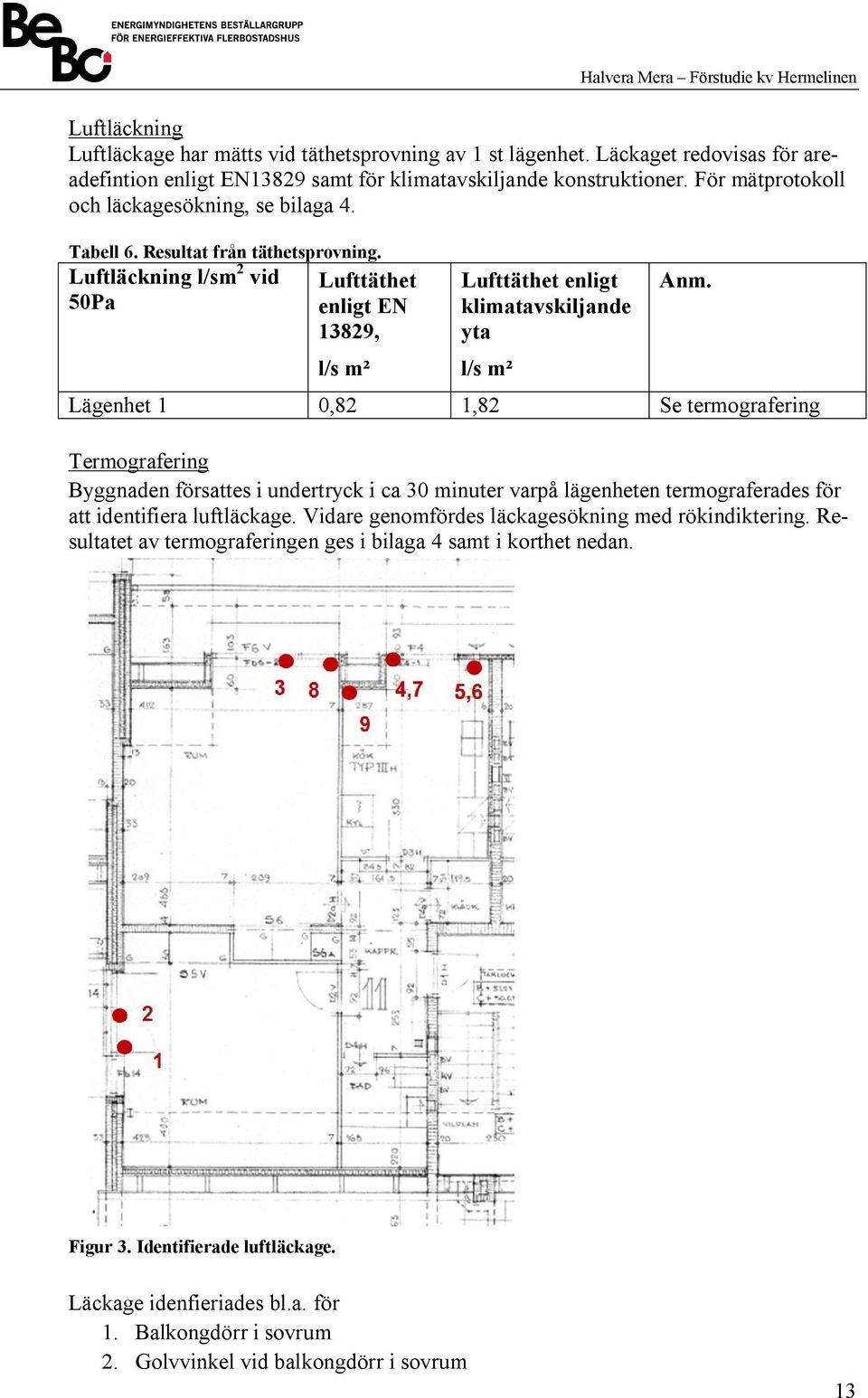 Luftläckning l/sm 2 vid Lufttäthet 50Pa enligt EN 13829, l/s m² Lufttäthet enligt klimatavskiljande yta l/s m² Anm.
