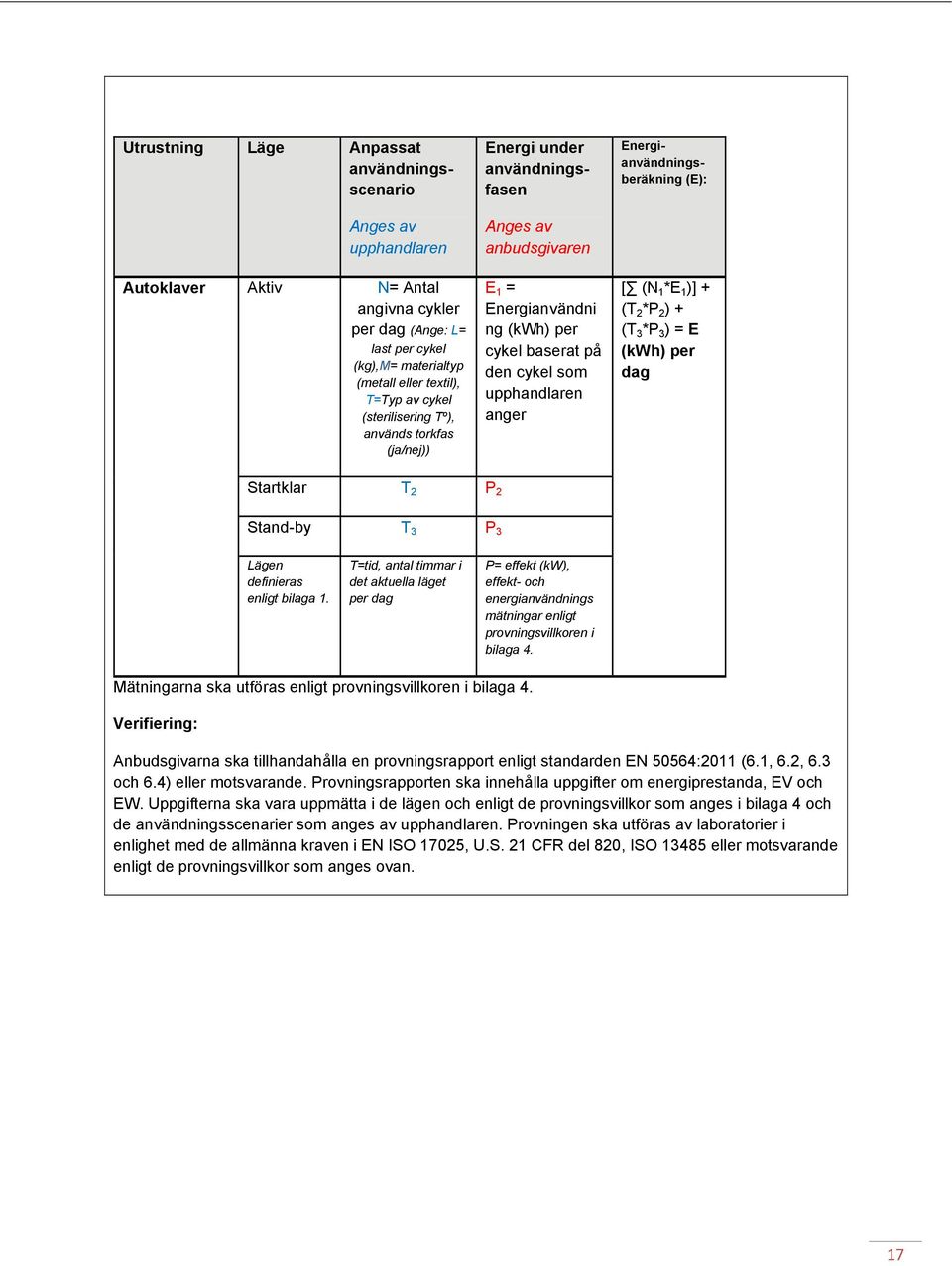 upphandlaren anger [ (N 1 *E 1 )] + (T 2 *P 2 ) + (T 3 *P 3 ) = E (kwh) per dag Startklar T 2 P 2 Stand-by T 3 P 3 Lägen definieras enligt bilaga 1.