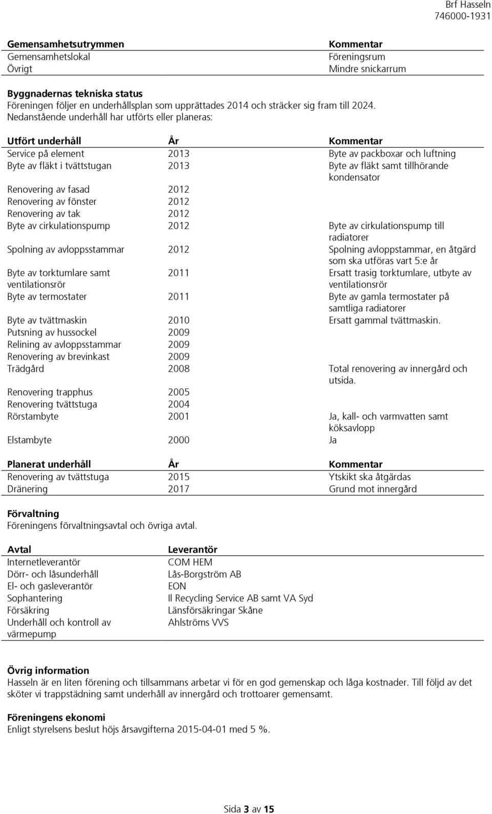 tillhörande kondensator Renovering av fasad 2012 Renovering av fönster 2012 Renovering av tak 2012 Byte av cirkulationspump 2012 Byte av cirkulationspump till radiatorer Spolning av avloppsstammar