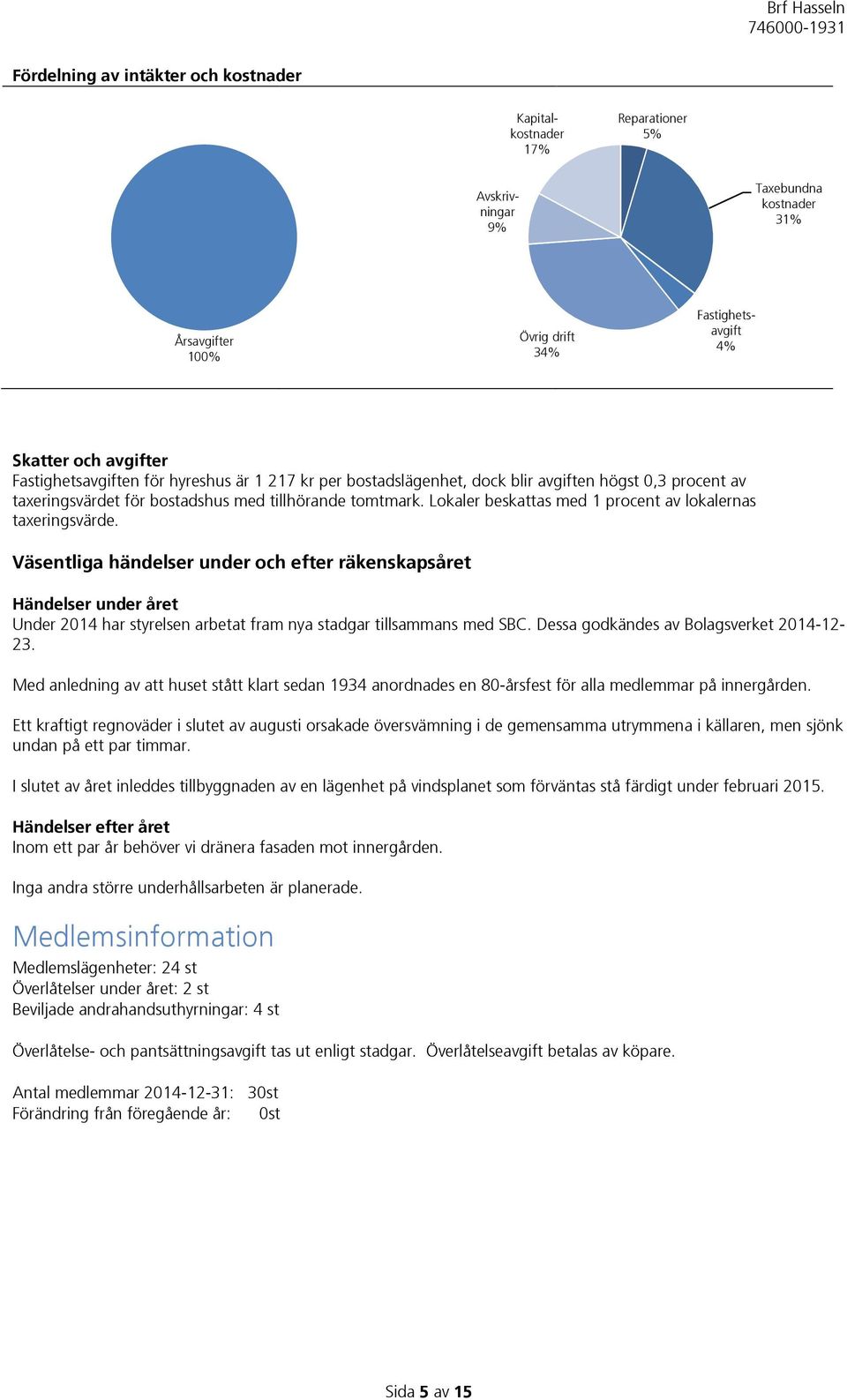 Lokaler beskattas med 1 procent av lokalernas taxeringsvärde.