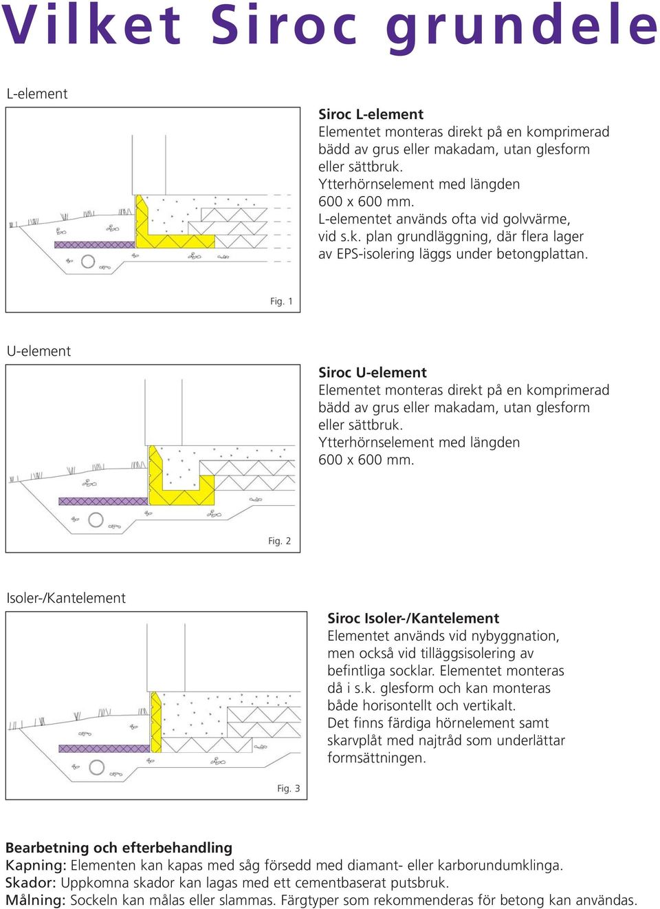 2 Isoler-/Kantelement Siroc Isoler-/Kantelement Elementet används vid nybyggnation, men också vid tilläggsisolering av befintliga socklar. Elementet monteras då i s.k. glesform och kan monteras både horisontellt och vertikalt.