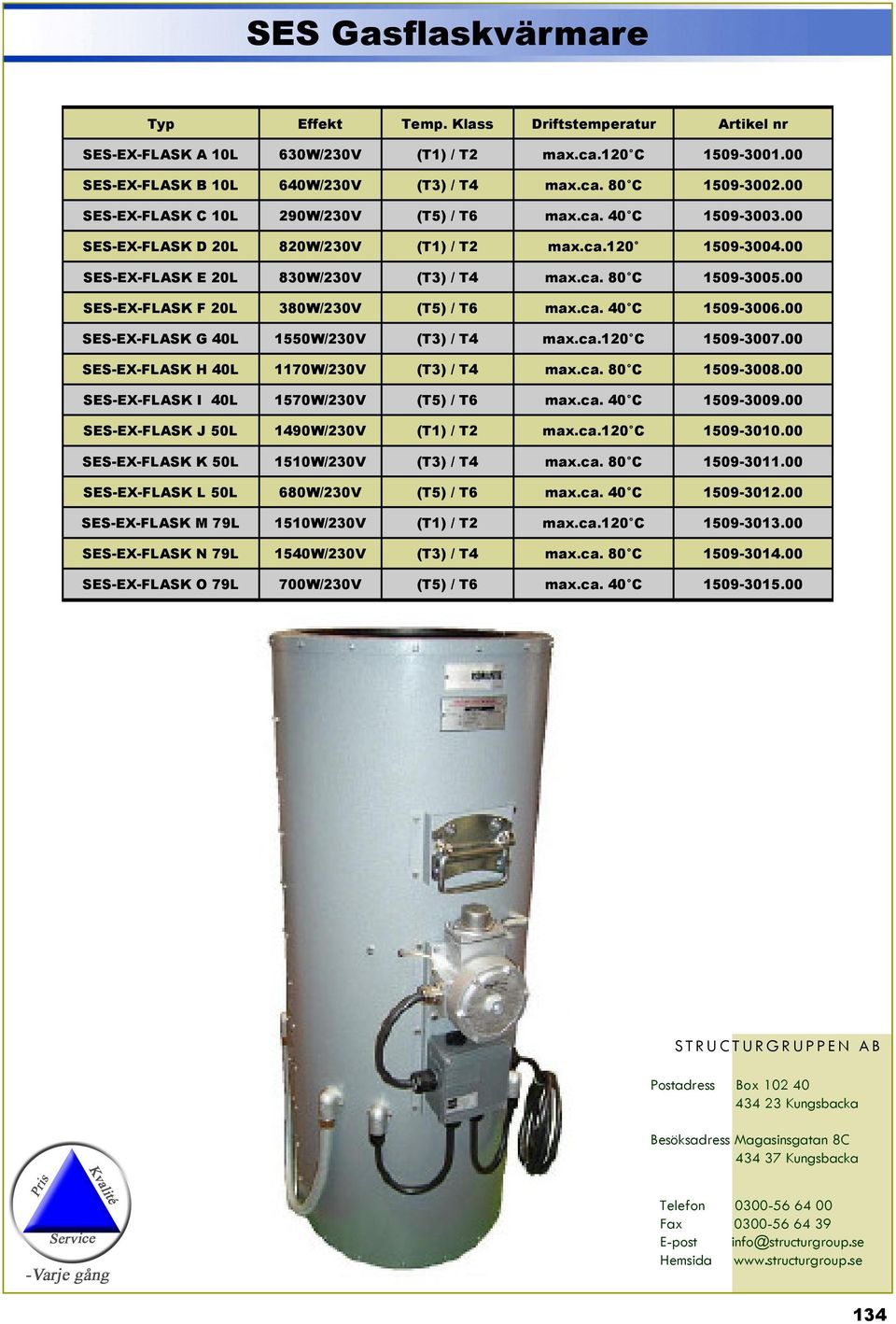 00 SES-EX-FLASK F 20L 380W/230V (T5) / T6 max.ca. 40 C 1509-3006.00 SES-EX-FLASK G 40L 1550W/230V (T3) / T4 max.ca.120 C 1509-3007.00 SES-EX-FLASK H 40L 1170W/230V (T3) / T4 max.ca. 80 C 1509-3008.