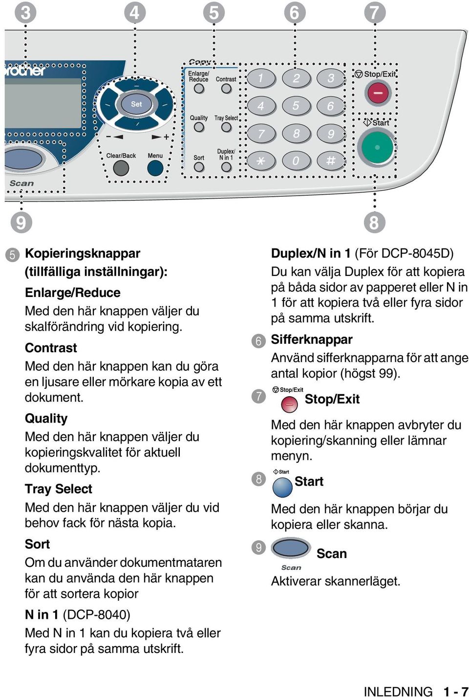 Tray Select Med den här knappen väljer du vid behov fack för nästa kopia.