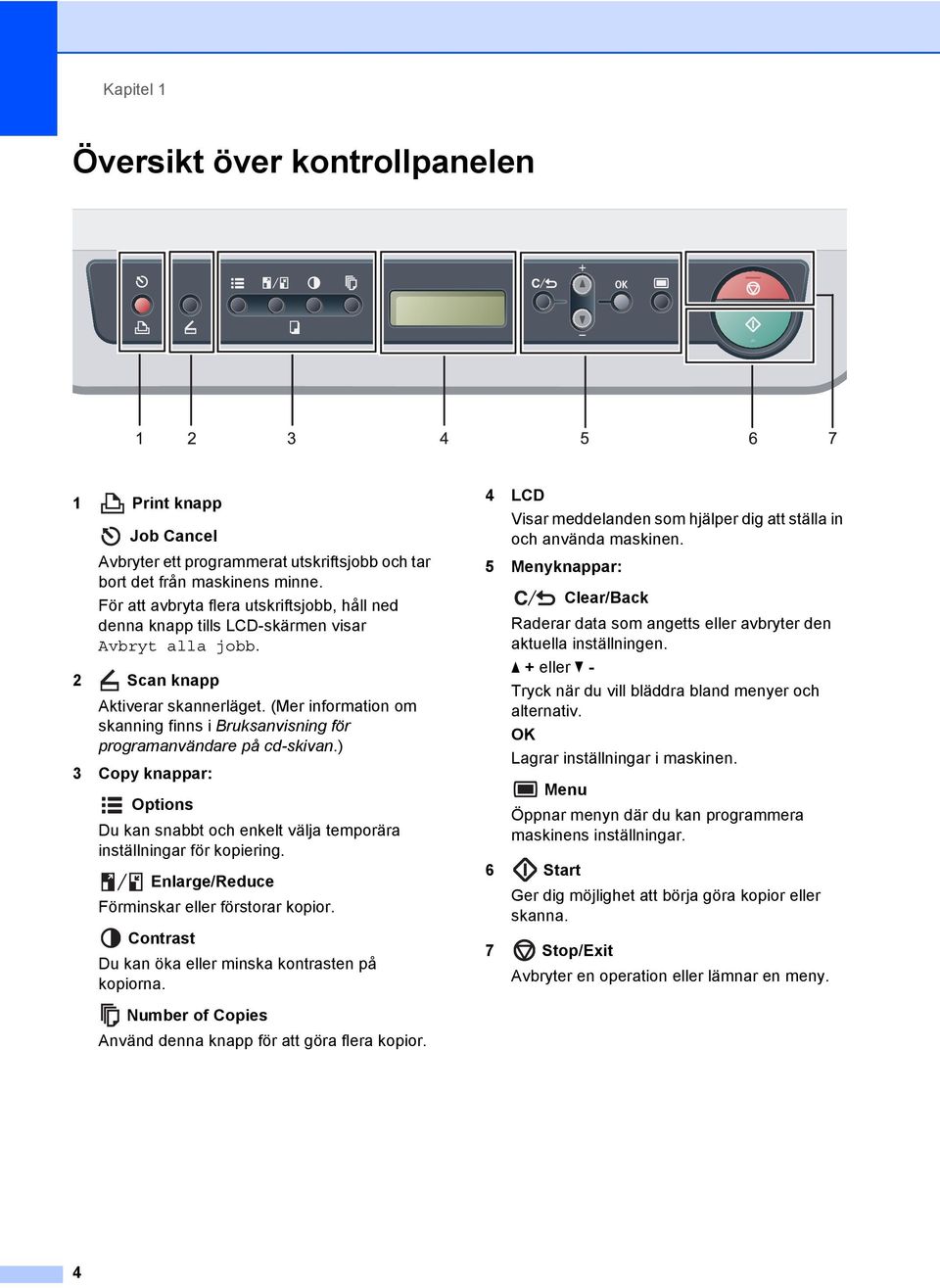 (Mer information om skanning finns i Bruksanvisning för programanvändare på cd-skivan.) 3 Copy knappar: Options Du kan snabbt och enkelt välja temporära inställningar för kopiering.