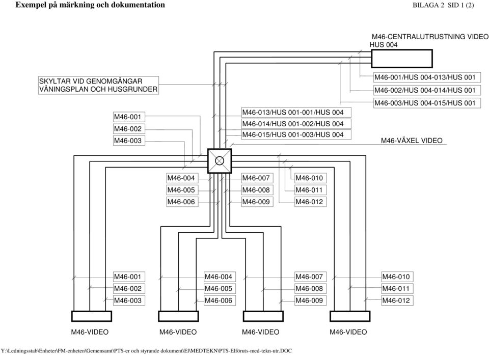 004-013/HUS 001 M46-002/HUS 004-014/HUS 001 M46-003/HUS 004-015/HUS 001 M46-VÄXEL VIDEO M46-004 M46-005 M46-006 M46-007 M46-010 M46-008