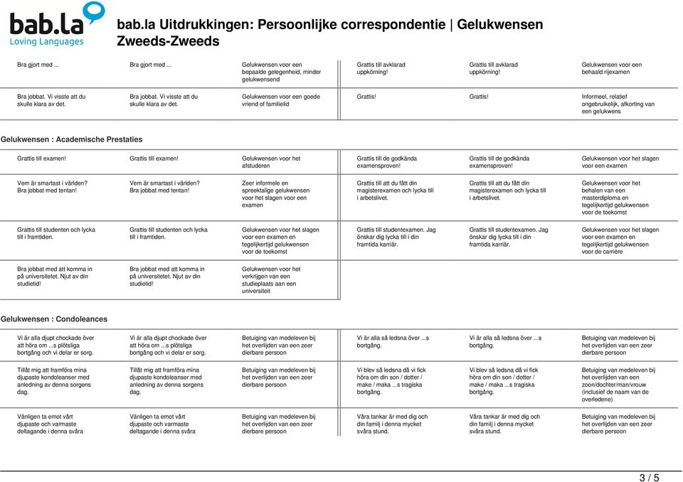 Grattis! Informeel, relatief ongebruikelijk, afkorting van een gelukwens Gelukwensen : Academische Prestaties Grattis till examen!