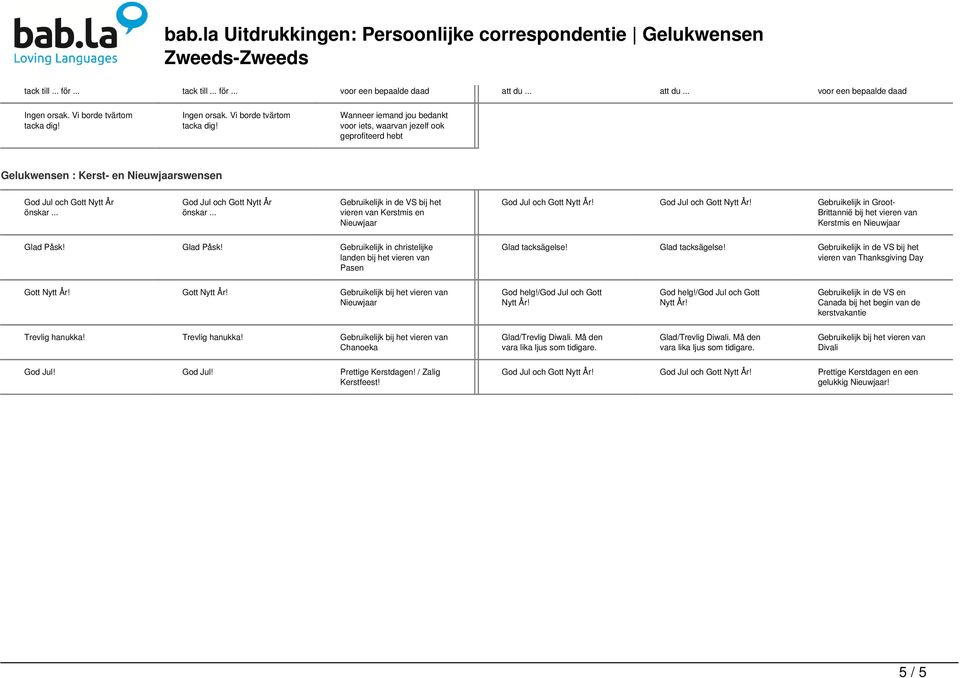 Wanneer iemand jou bedankt voor iets, waarvan jezelf ook geprofiteerd hebt Gelukwensen : Kerst- en Nieuwjaarswensen God Jul och Gott Nytt År önskar God Jul och Gott Nytt År önskar Gebruikelijk in de