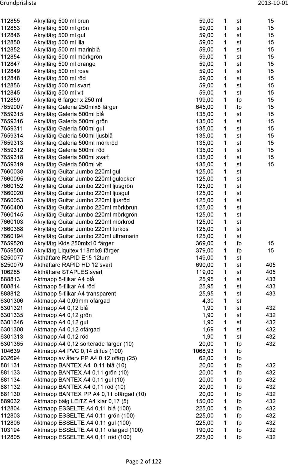 112856 Akrylfärg 500 ml svart 59,00 1 st 15 112845 Akrylfärg 500 ml vit 59,00 1 st 15 112859 Akrylfärg 6 färger x 250 ml 199,00 1 fp 15 7659007 Akrylfärg Galeria 250mlx8 färger 645,00 1 fp 15 7659315