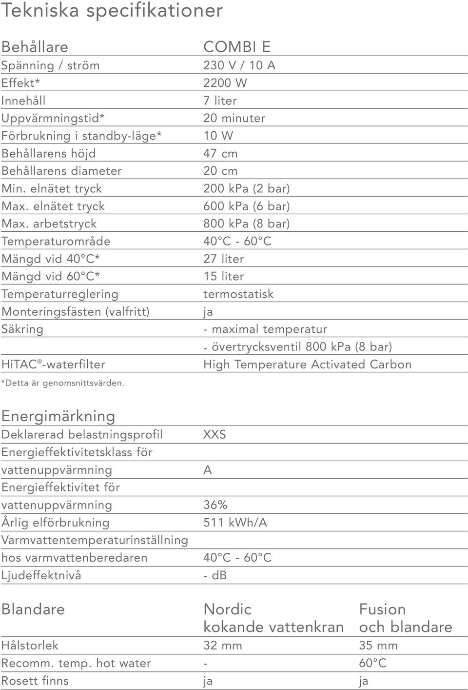 arbetstryck 800 kpa (8 bar) Temperaturområde 40 C - 60 C Mängd vid 40 C* 27 liter Mängd vid 60 C* 15 liter Temperaturreglering termostatisk Monteringsfästen (valfritt) ja Säkring - maximal temperatur