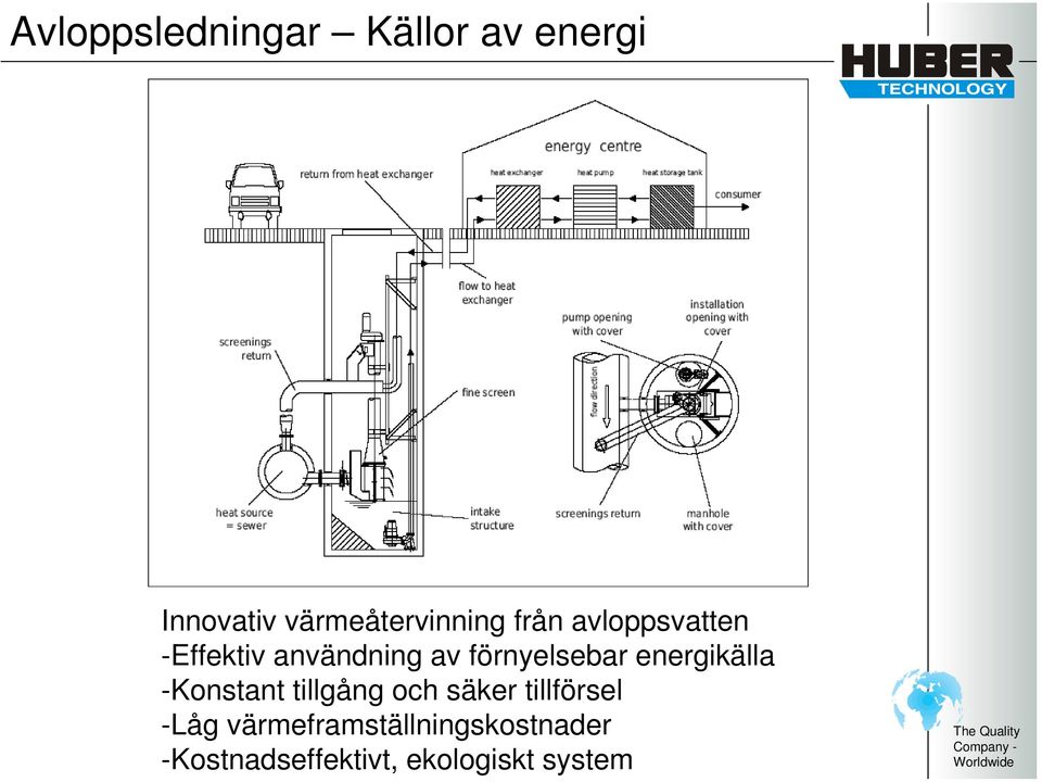 förnyelsebar energikälla -Konstant tillgång och säker