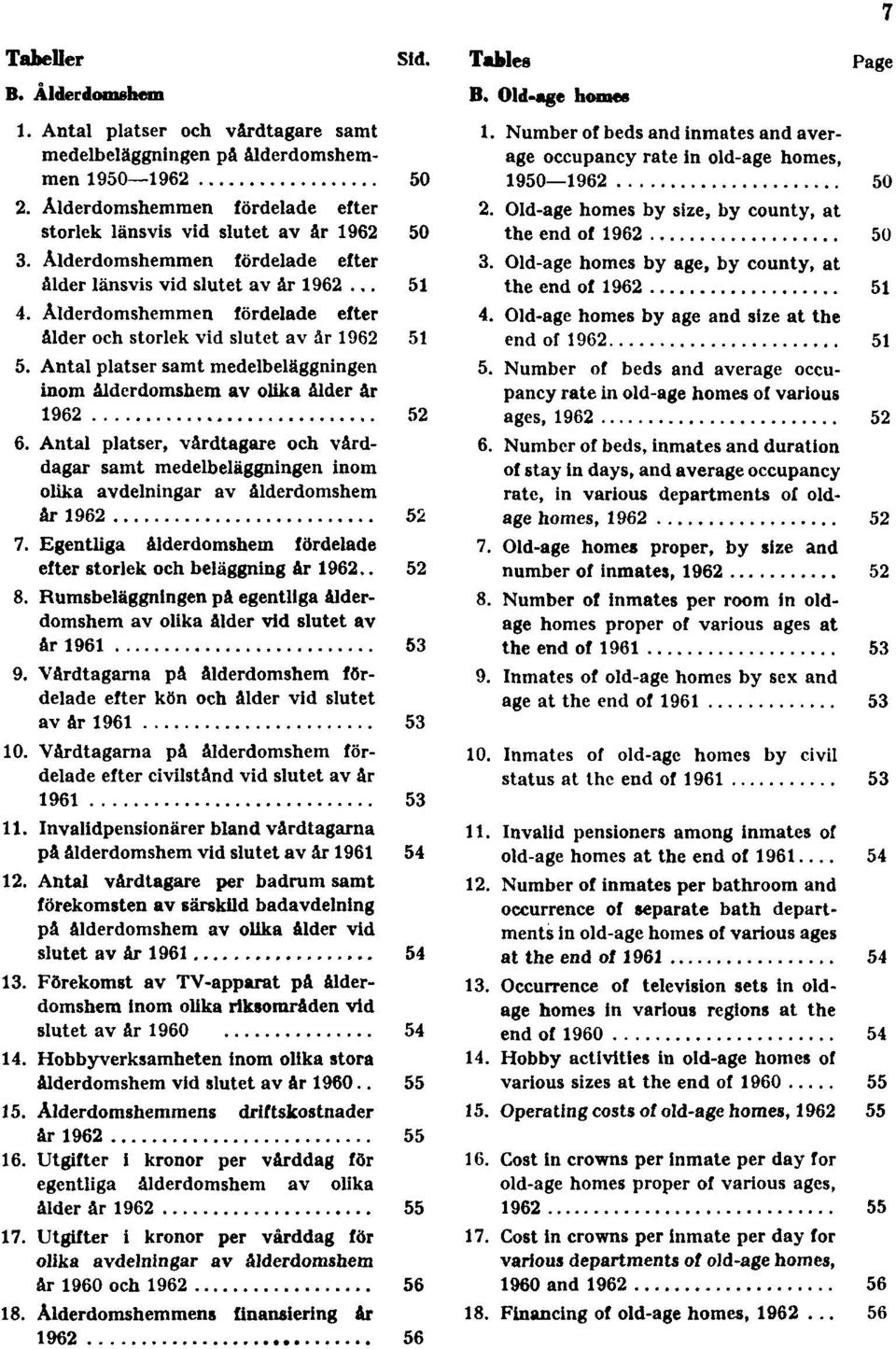 Ålderdomshemmen fördelade efter ålder och storlek vid slutet av år 1962 51 5. Antal platser samt medelbeläggningen inom ålderdomshem av olika ålder år 1962 52 6.