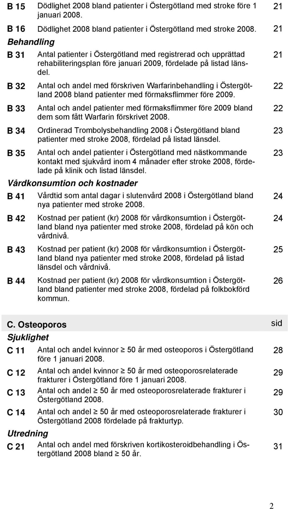 21 B 32 B 33 B 34 B 35 Antal och andel med förskriven Warfarinbehandling i Östergötland 2008 bland patienter med förmaksflimmer före 2009.