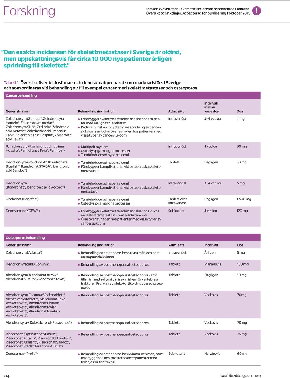 Tabell 1. Översikt över bisfosfonat- och denosumabpreparat som marknadsförs i Sverige och som ordineras vid behandling av till exempel cancer med skelettmetastaser och osteoporos.