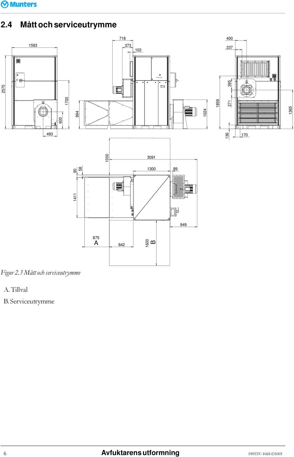 493 949 875 A 842 1600 B Figur 2.3 Mått och serviceutrymme A.