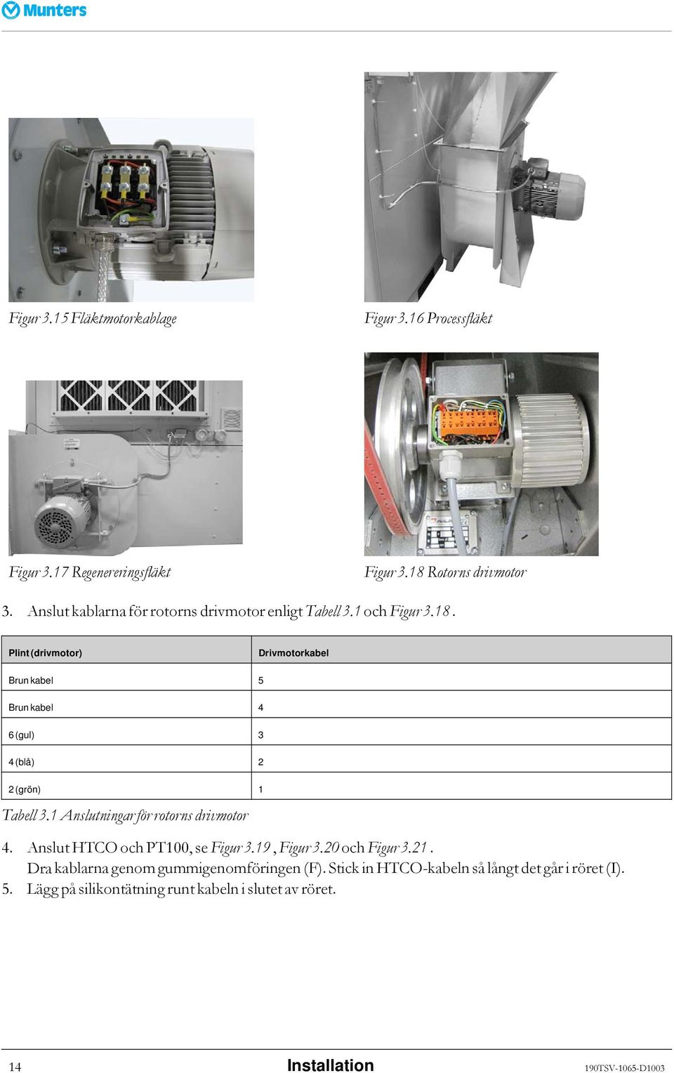 Plint (drivmotor) Drivmotorkabel Brun kabel 5 Brun kabel 4 6(gul) 3 4 (blå) 2 2 (grön) 1 Tabell 3.1 Anslutningar för rotorns drivmotor 4.