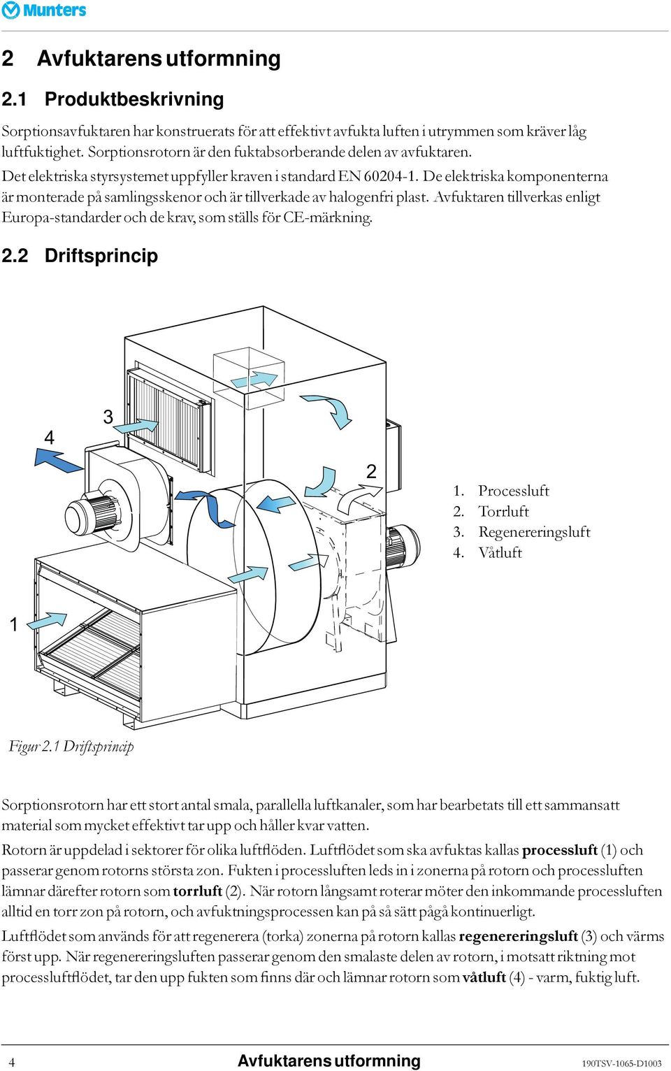 De elektriska komponenterna är monterade på samlingsskenor och är tillverkade av halogenfri plast. Avfuktaren tillverkas enligt Europa-standarder och de krav, som ställs för CE-märkning. 2.