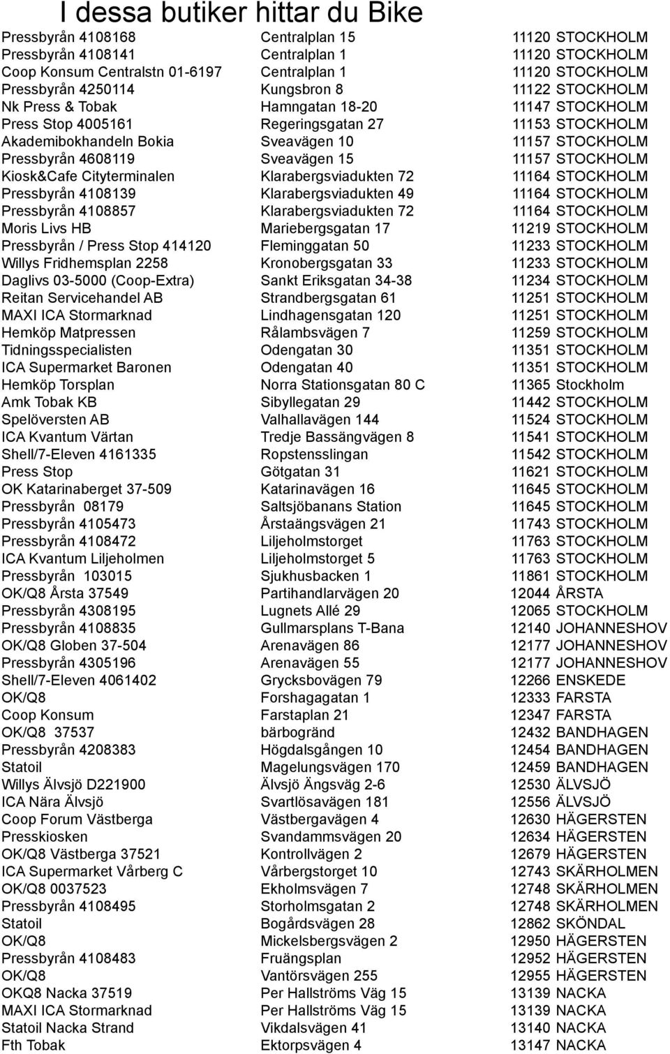 STOCKHOLM Pressbyrån 4608119 Sveavägen 15 11157 STOCKHOLM Kiosk&Cafe Cityterminalen Klarabergsviadukten 72 11164 STOCKHOLM Pressbyrån 4108139 Klarabergsviadukten 49 11164 STOCKHOLM Pressbyrån 4108857