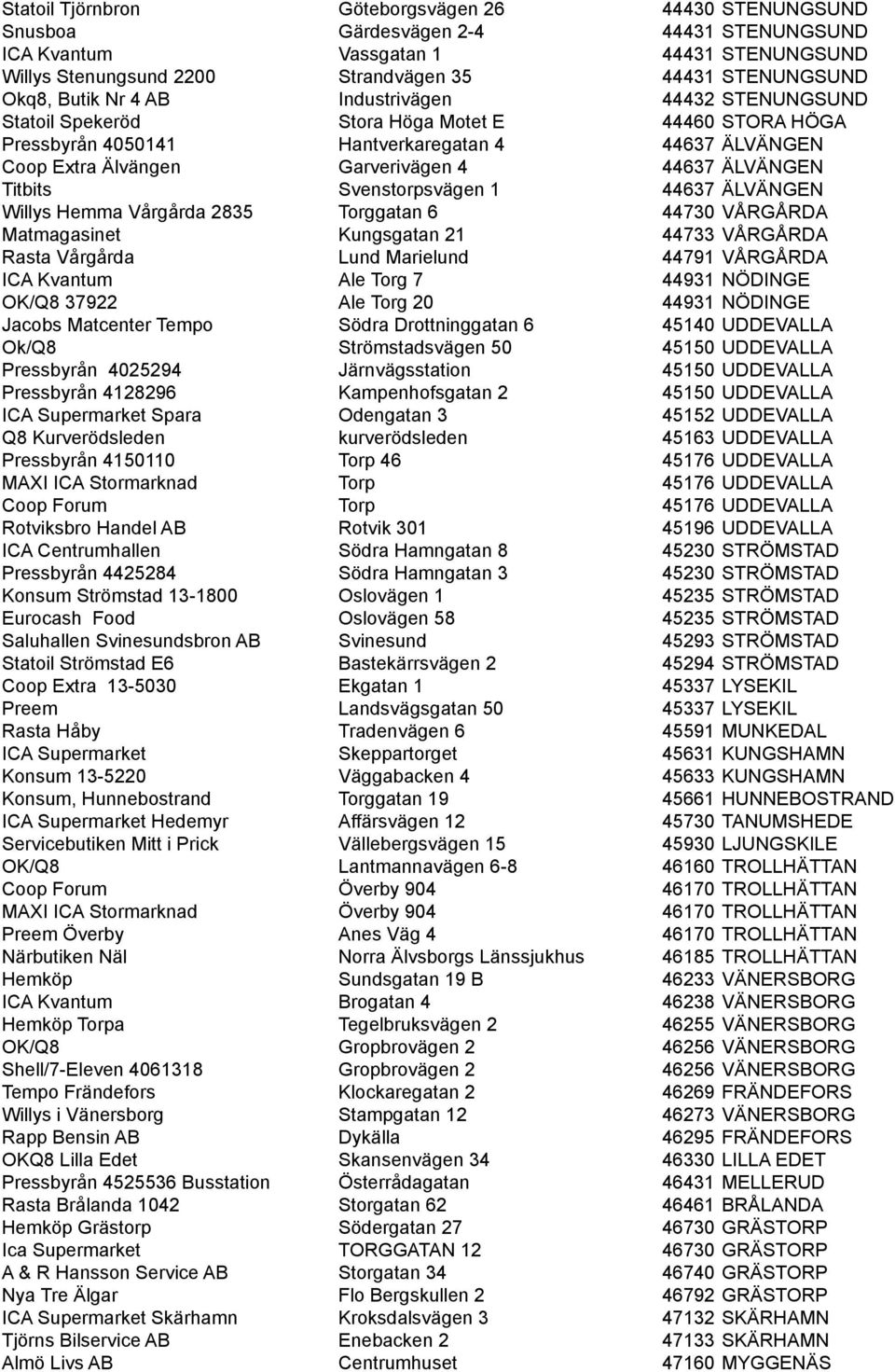 ÄLVÄNGEN Titbits Svenstorpsvägen 1 44637 ÄLVÄNGEN Willys Hemma Vårgårda 2835 Torggatan 6 44730 VÅRGÅRDA Matmagasinet Kungsgatan 21 44733 VÅRGÅRDA Rasta Vårgårda Lund Marielund 44791 VÅRGÅRDA ICA