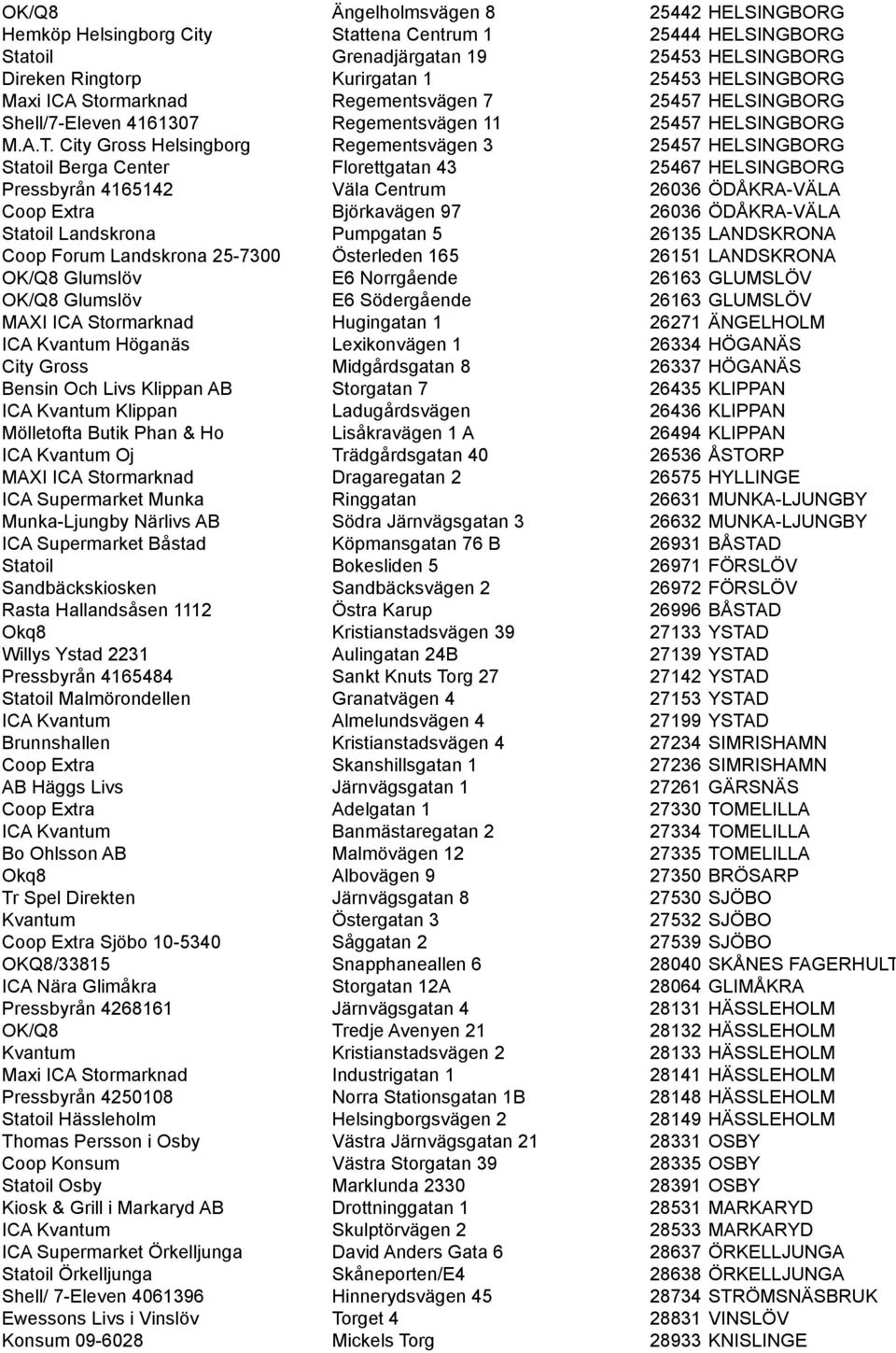 City Gross Helsingborg Regementsvägen 3 25457 HELSINGBORG Statoil Berga Center Florettgatan 43 25467 HELSINGBORG Pressbyrån 4165142 Väla Centrum 26036 ÖDÅKRA-VÄLA Coop Extra Björkavägen 97 26036