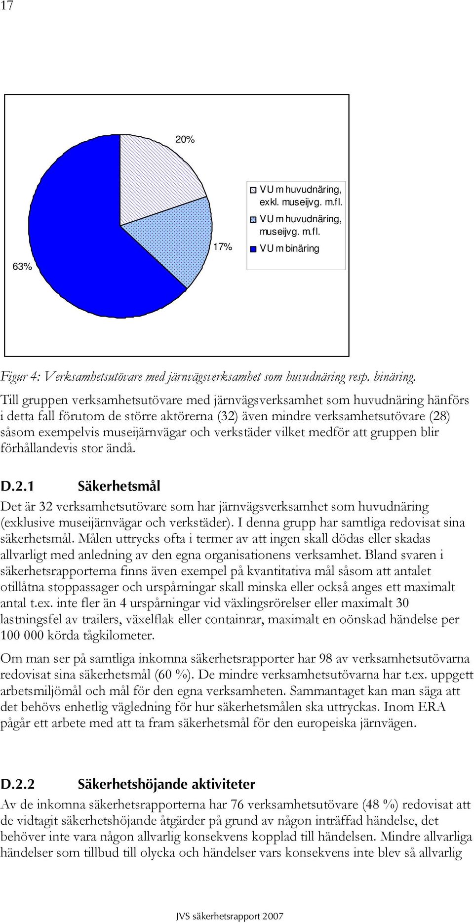 Till gruppen verksamhetsutövare med järnvägsverksamhet som huvudnäring hänförs i detta fall förutom de större aktörerna (32) även mindre verksamhetsutövare (28) såsom exempelvis museijärnvägar och