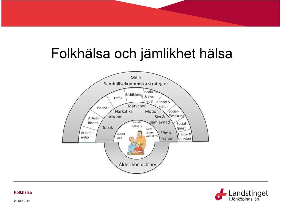 jämlikhet