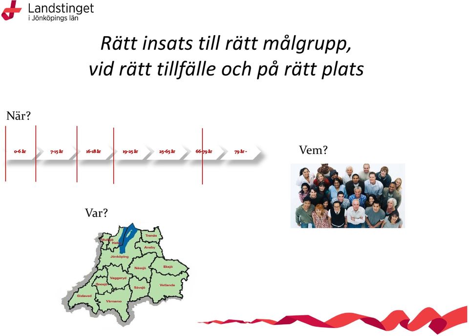 rätt tillfälle och