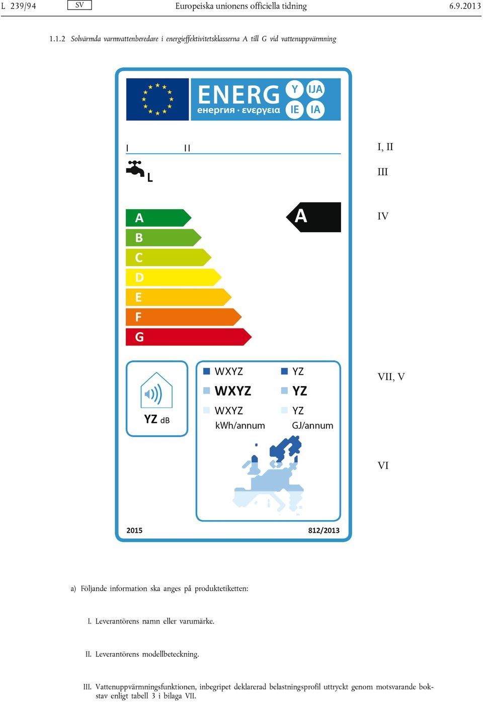 Följande information ska anges på produktetiketten: I. Leverantörens namn eller varumärke. II.