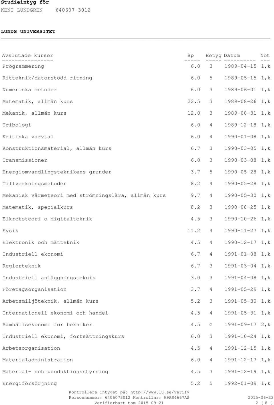 7_ 3 1990-03-05 1,k Transmissioner 6.0_ 3 1990-03-08 1,k Energiomvandlingsteknikens grunder 3.7_ 5 1990-05-28 1,k Tillverkningsmetoder 8.