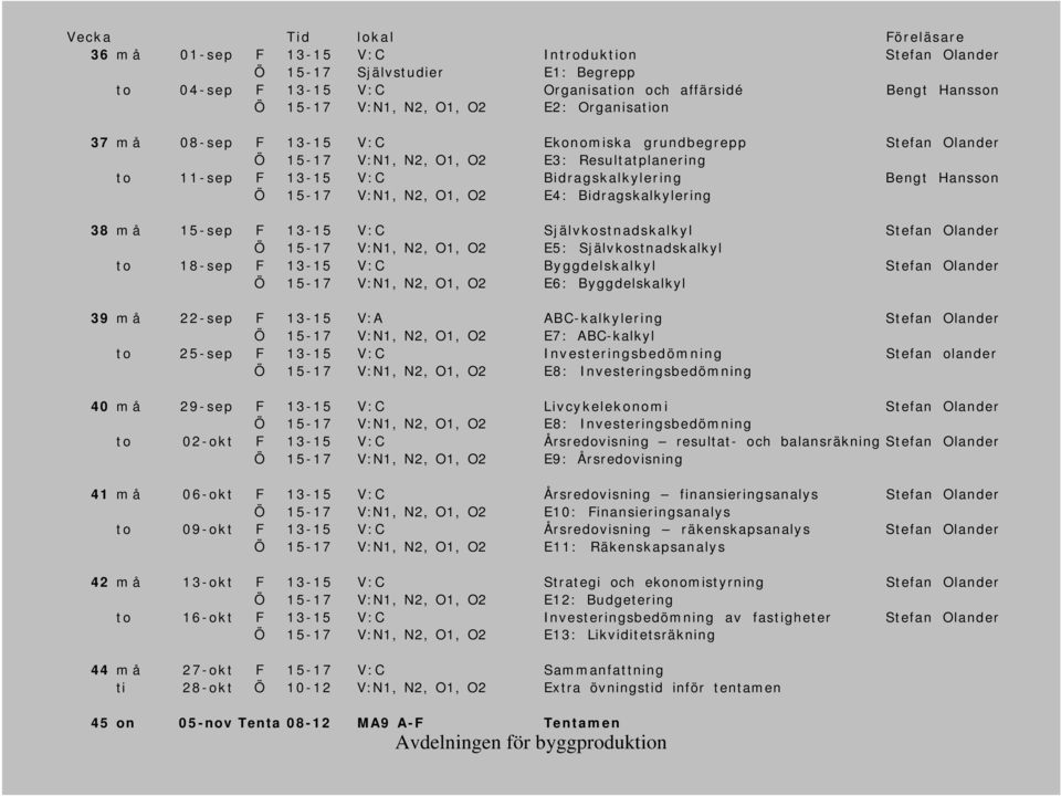 V:N1, N2, O1, O2 E4: Bidragskalkylering 38 m å 15-sep F 13-15 V:C Självkostnadskalkyl Stefan Olander Ö 15-17 V:N1, N2, O1, O2 E5: Självkostnadskalkyl to 18-sep F 13-15 V:C Byggdelskalkyl Stefan