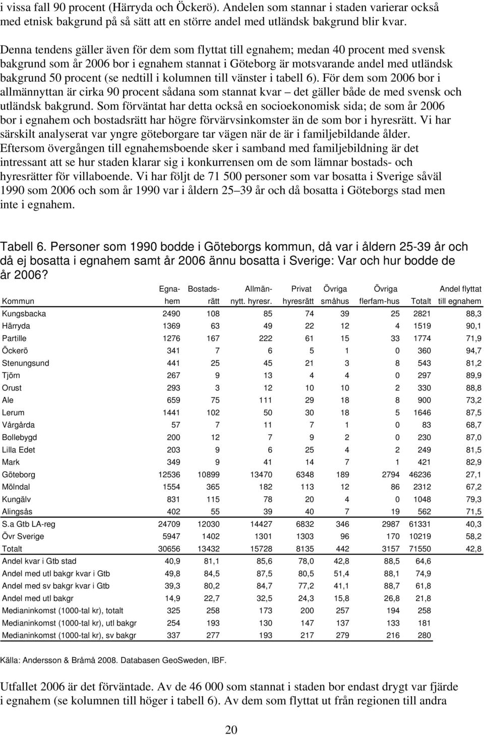 nedtill i kolumnen till vänster i tabell 6). För dem som 2006 bor i allmännyttan är cirka 90 procent sådana som stannat kvar det gäller både de med svensk och utländsk bakgrund.