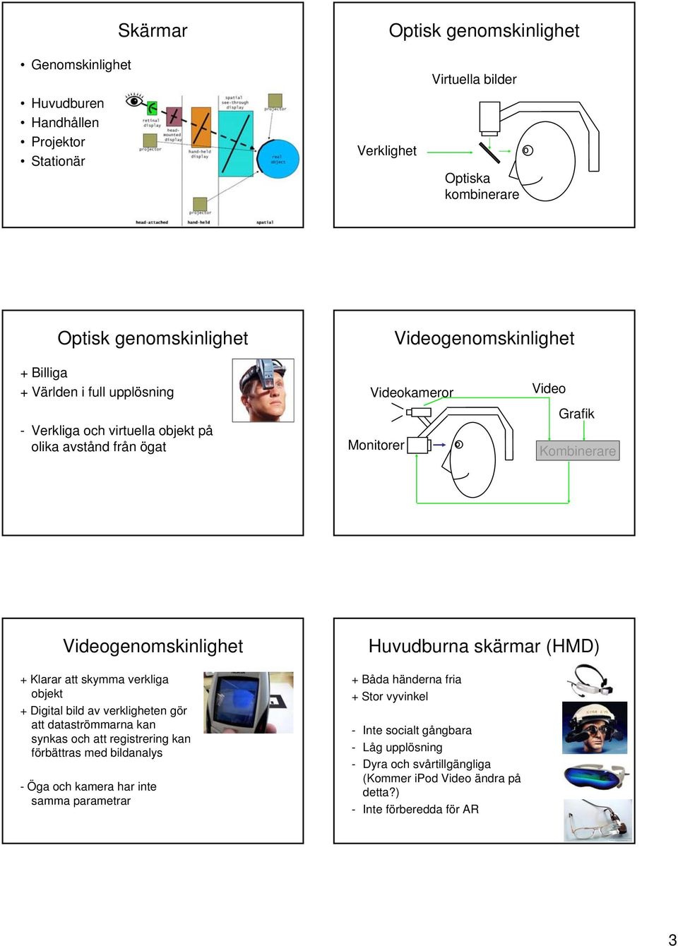 verkliga objekt + Digital bild av verkligheten gör att dataströmmarna kan synkas och att registrering kan förbättras med bildanalys - Öga och kamera har inte samma parametrar