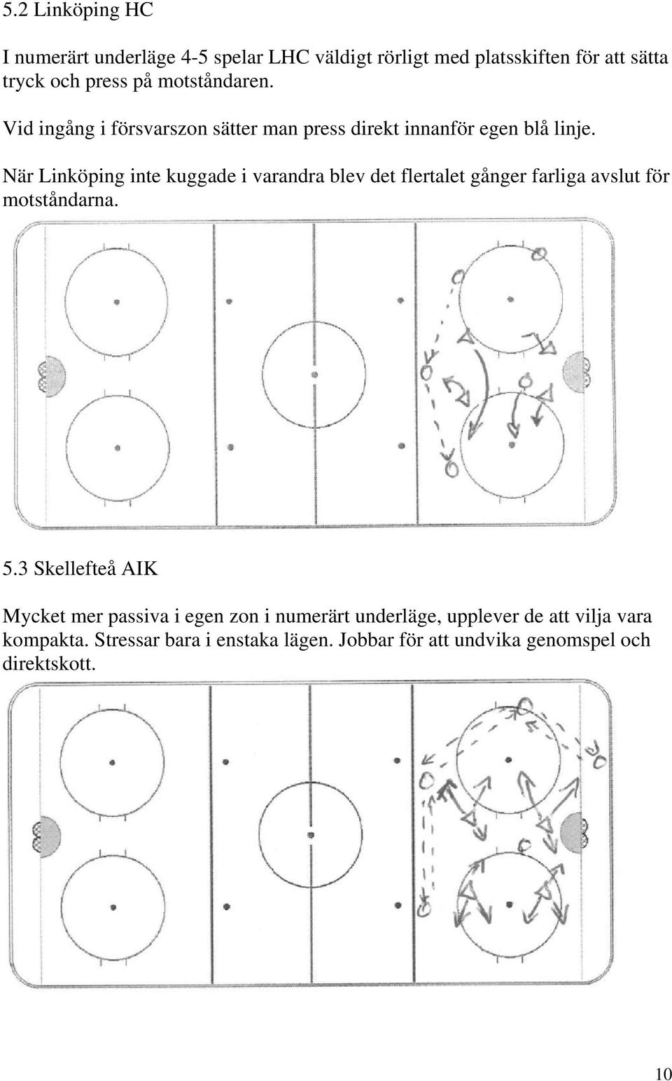 När Linköping inte kuggade i varandra blev det flertalet gånger farliga avslut för motståndarna. 5.