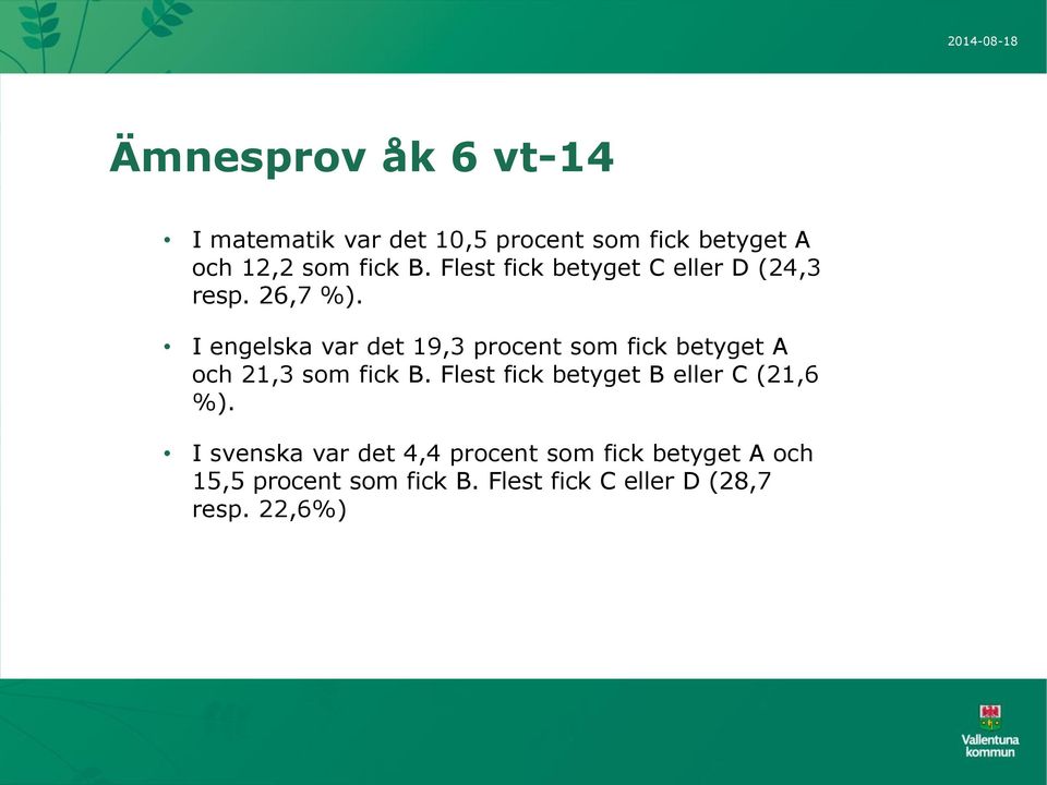 I engelska var det 19,3 procent som fick betyget A och 21,3 som fick B.