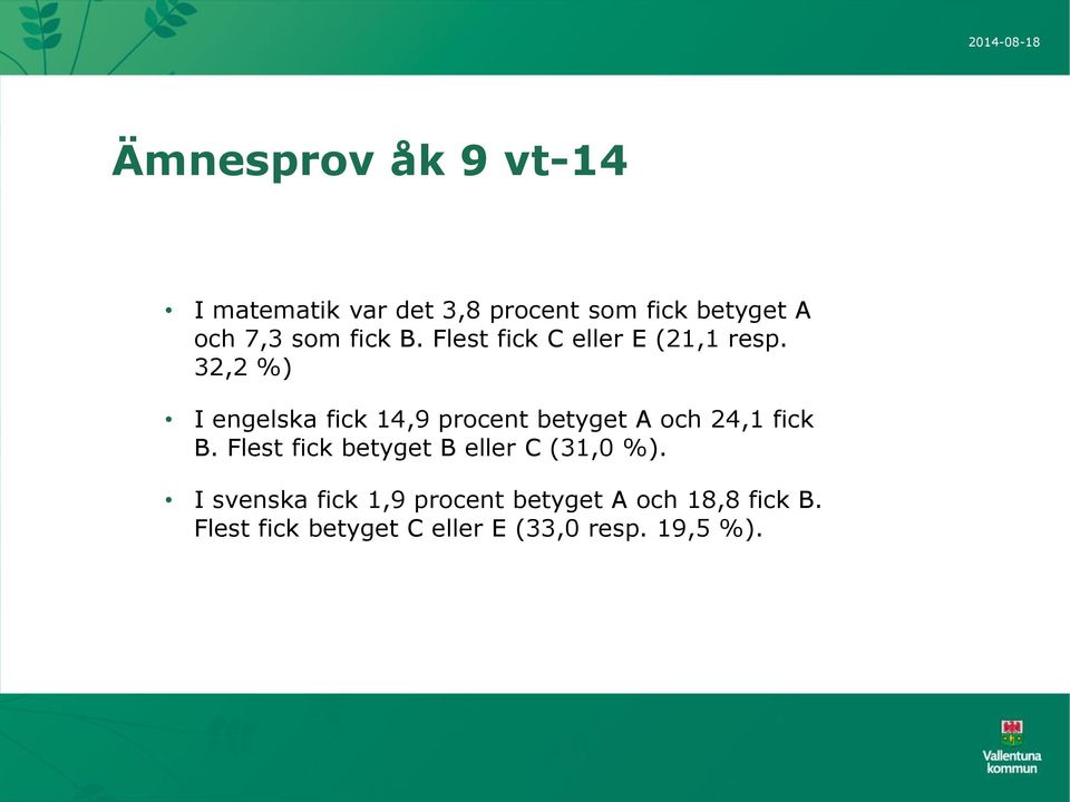 32,2 %) I engelska fick 14,9 procent betyget A och 24,1 fick B.