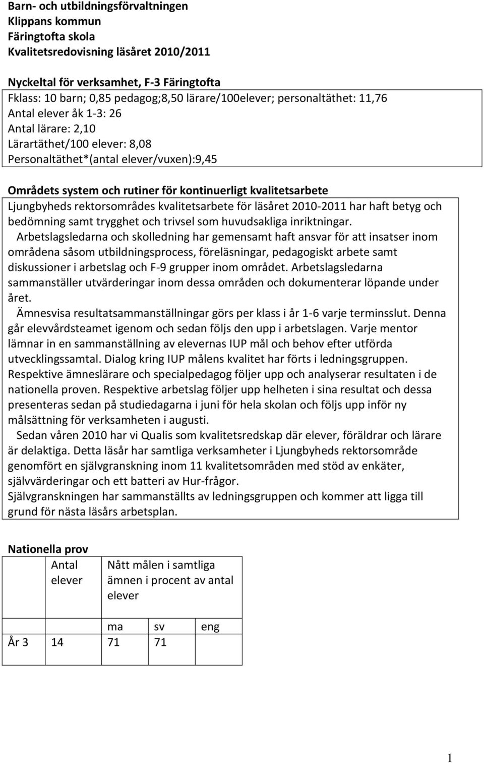 kvalitetsarbete Ljungbyheds rektorsområdes kvalitetsarbete för läsåret 2010-2011 har haft betyg och bedömning samt trygghet och trivsel som huvudsakliga inriktningar.