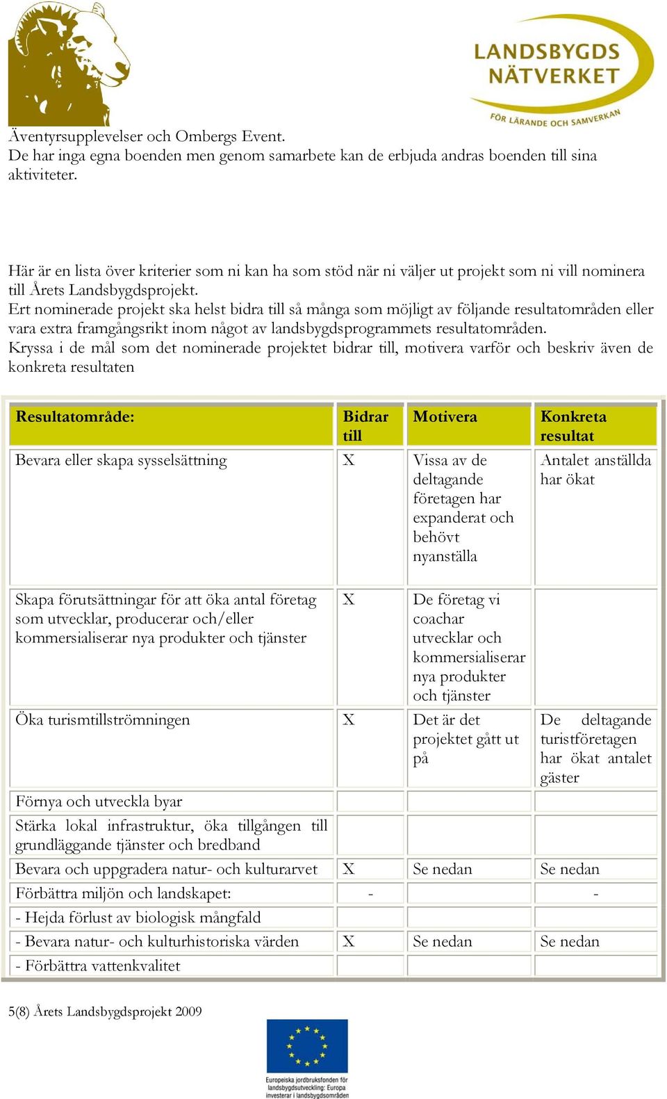 Ert nominerade projekt ska helst bidra till så många som möjligt av följande resultatområden eller vara extra framgångsrikt inom något av landsbygdsprogrammets resultatområden.