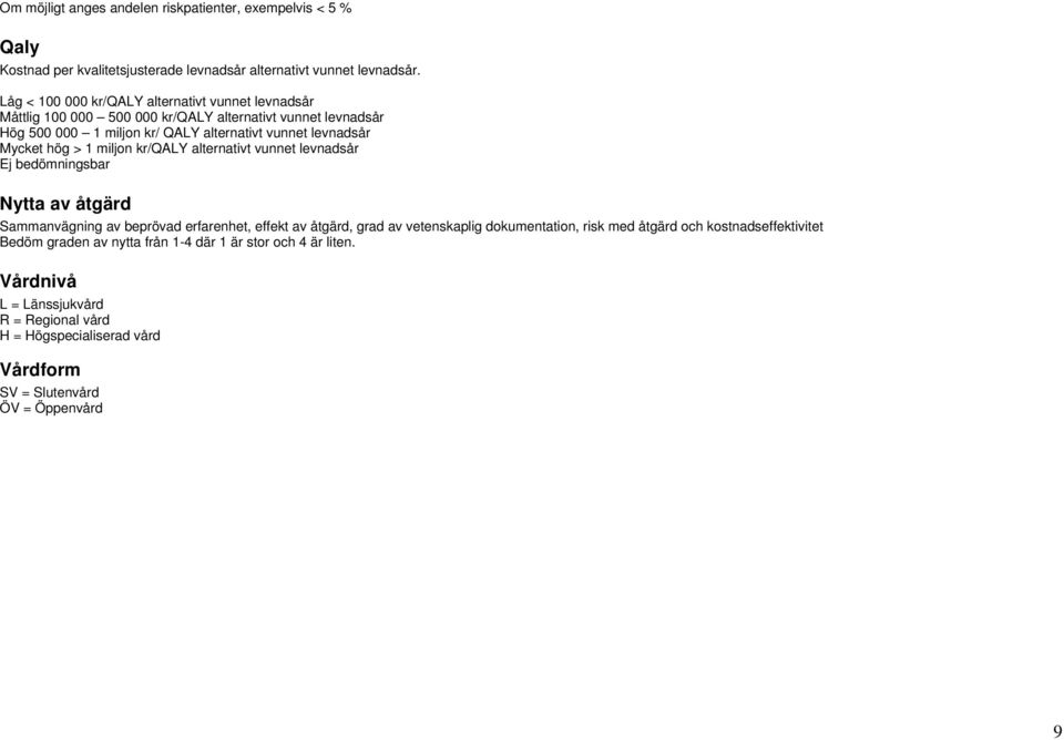 Mycket hög > 1 miljon kr/qaly alternativt vunnet levnadsår Ej bedömningsbar Nytta av åtgärd Sammanvägning av beprövad erfarenhet, effekt av åtgärd, grad av vetenskaplig