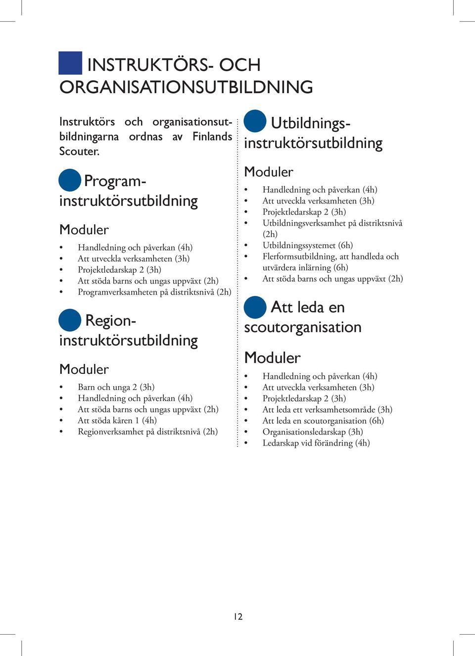 och påverkan (4h) Att stöda barns och ungas uppväxt (2h) Att stöda kåren 1 (4h) Regionverksamhet på distriktsnivå (2h) Programinstruktörsutbildning Regioninstruktörsutbildning