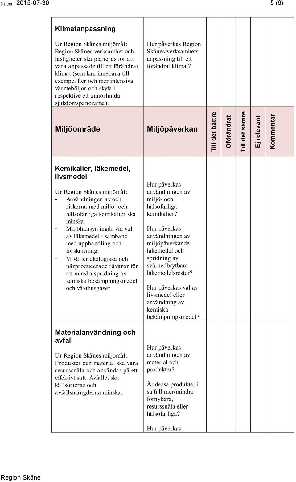 Miljöområde Miljöpåverkan Kemikalier, läkemedel, livsmedel - Användningen av och riskerna med miljö- och hälsofarliga kemikalier ska minska.