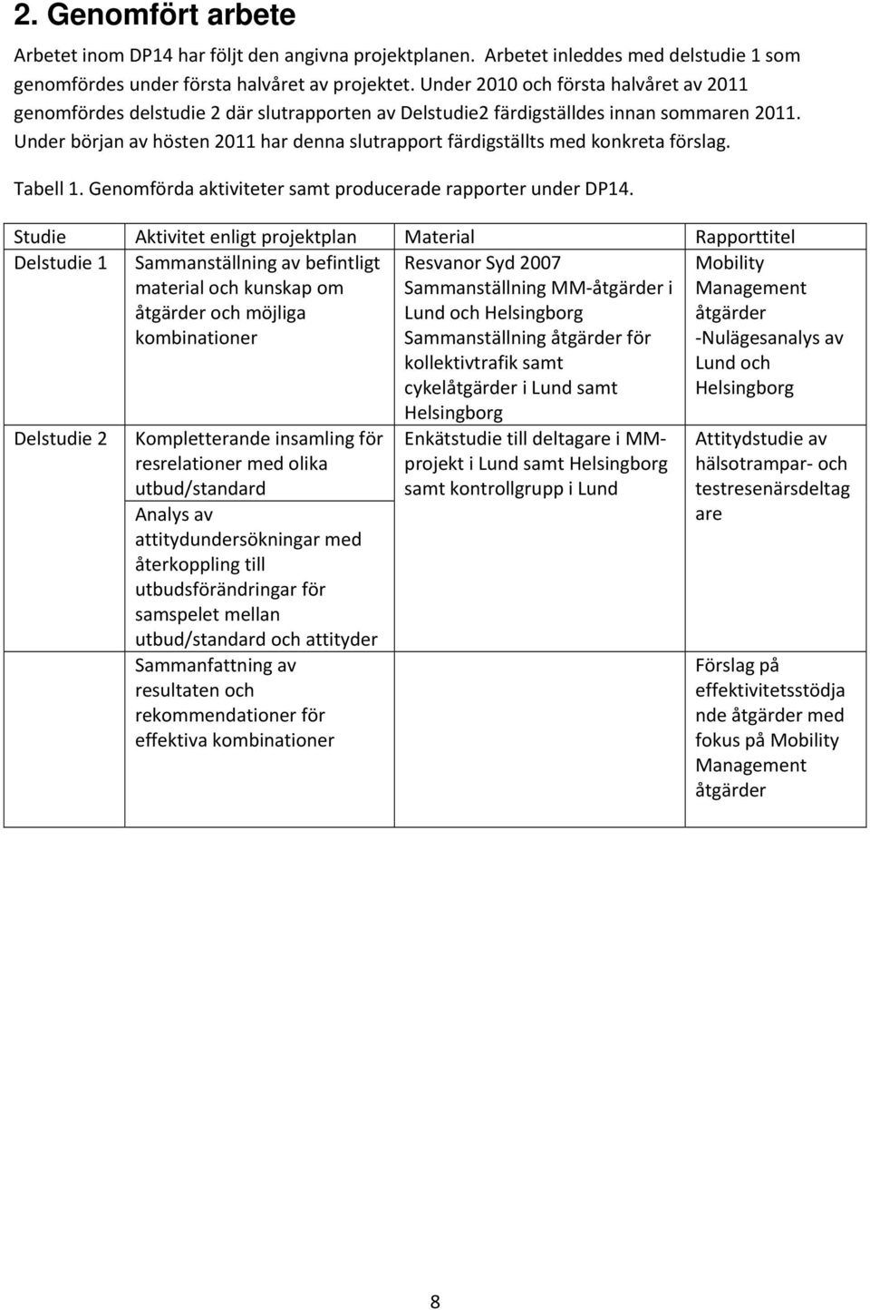 Under början av hösten 2011 har denna slutrapport färdigställts med konkreta förslag. Tabell 1. Genomförda aktiviteter samt producerade rapporter under DP14.