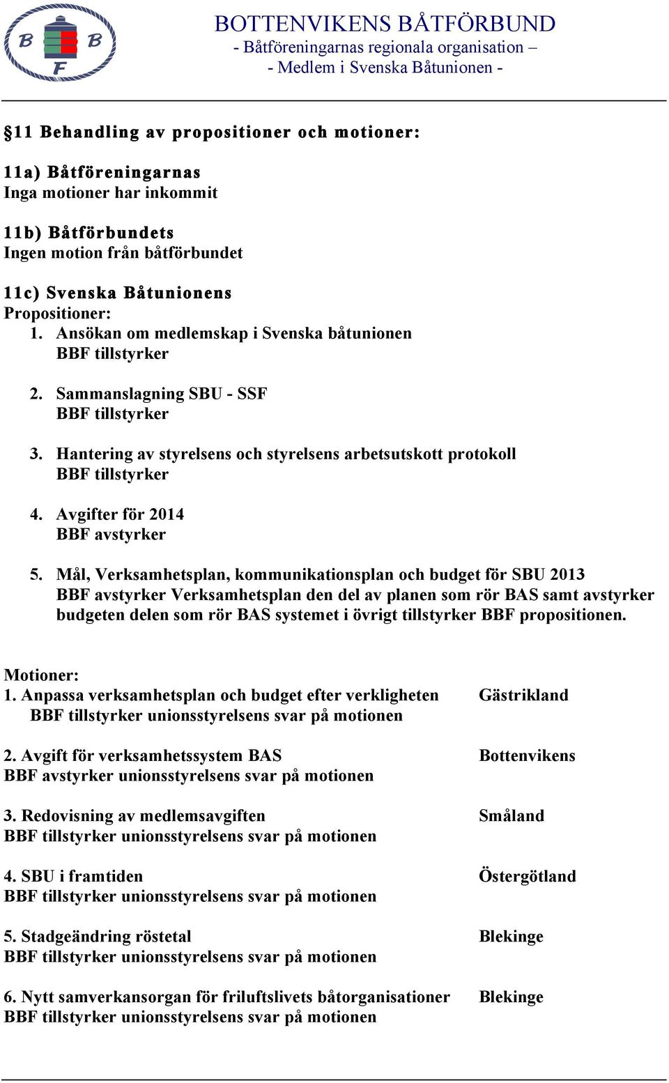 Avgifter för 2014 BBF avstyrker 5.