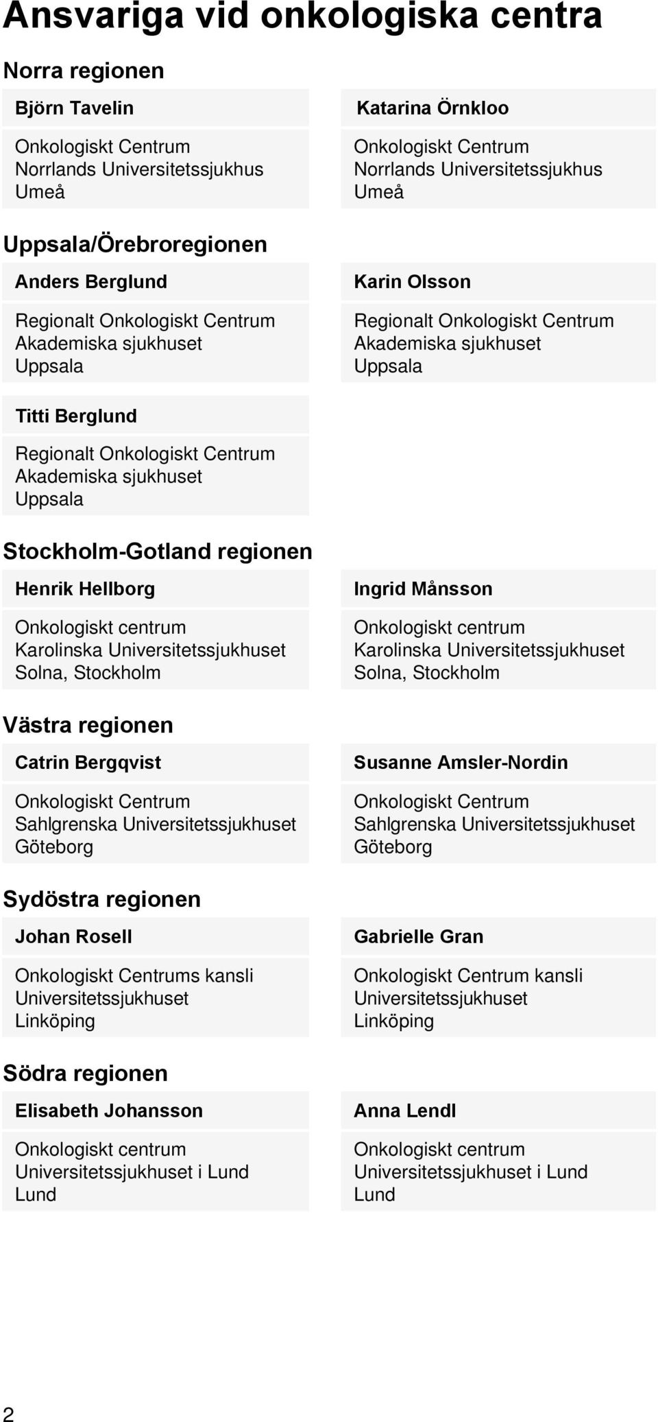 Onkologiskt Centrum Akademiska sjukhuset Uppsala Stockholm-Gotland regionen Henrik Hellborg Onkologiskt centrum Karolinska Universitetssjukhuset Solna, Stockholm Ingrid Månsson Onkologiskt centrum