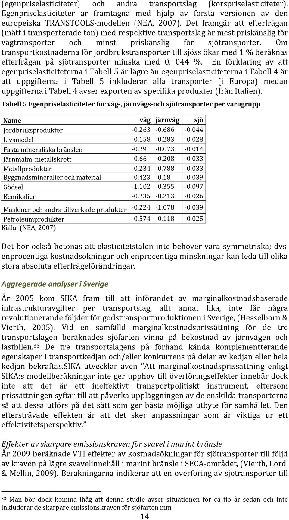 Om transportkostnaderna för jordbrukstransporter till sjöss ökar med 1 % beräknas efterfrågan på sjötransporter minska med 0, 044 %.