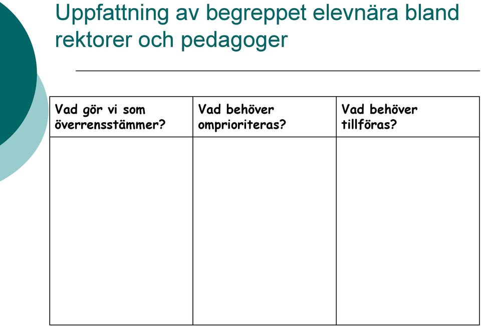 gör vi som överrensstämmer?