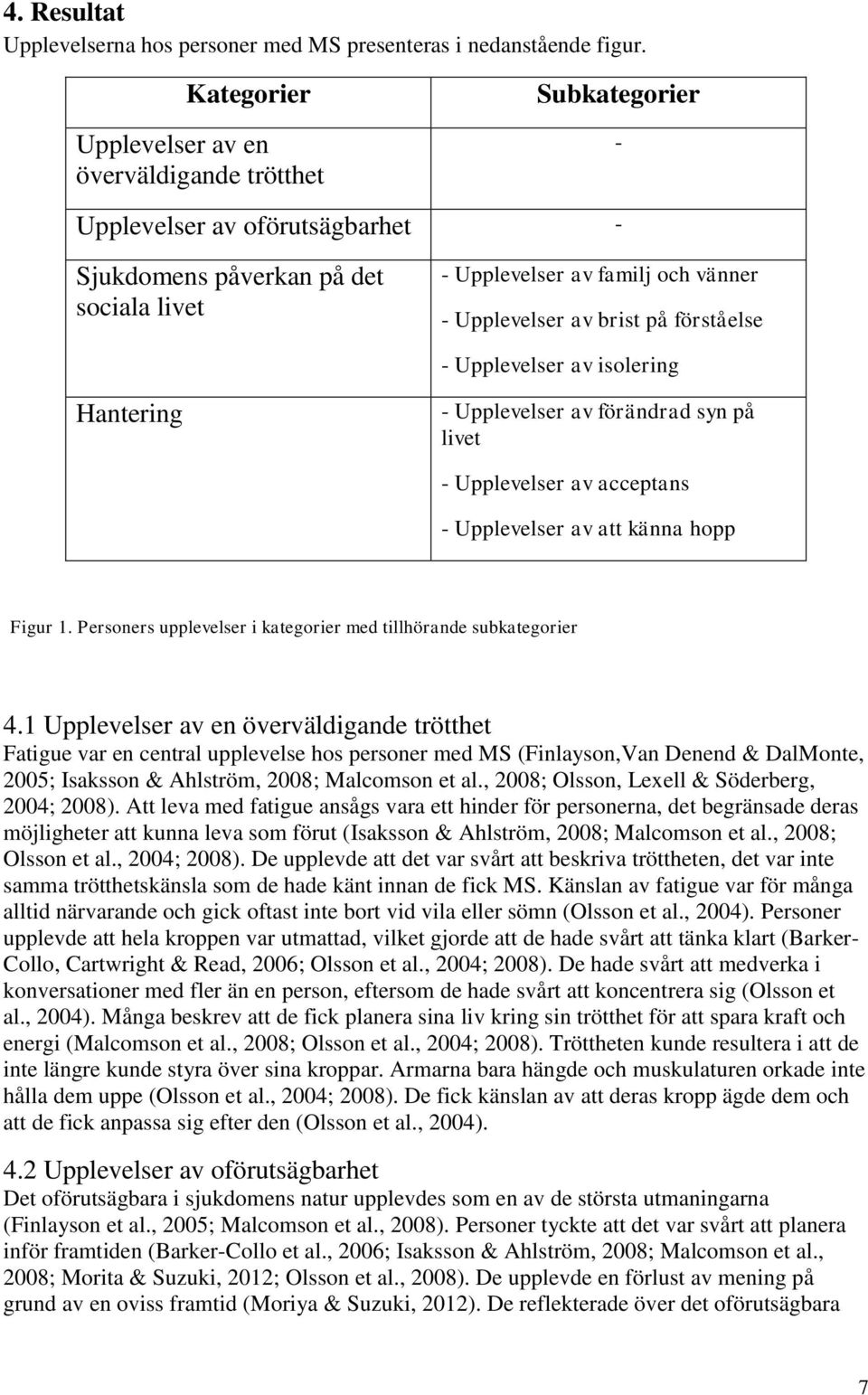 brist på förståelse - Upplevelser av isolering Hantering - Upplevelser av förändrad syn på livet - Upplevelser av acceptans - Upplevelser av att känna hopp Figur 1.